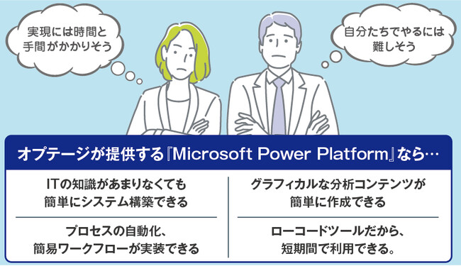 OPTAGE for Businessが『第6回 今すぐ使える!! IoT・AI・ロボット展』に出展