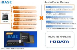 ※1 Ubuntu Pro for DevicesとiBASE社の強み