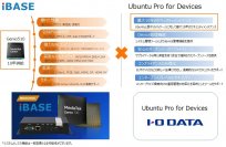 「Ubuntu」搭載のサイネージSTB、iBASEと共同開発 - 来春販売開始～10年間の長期供給とセキュリティサービスを実現する業界初※のSTB～