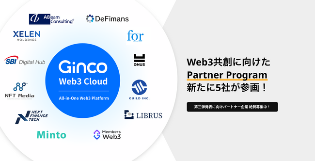 GincoのPartner Programに5社が新たに参画