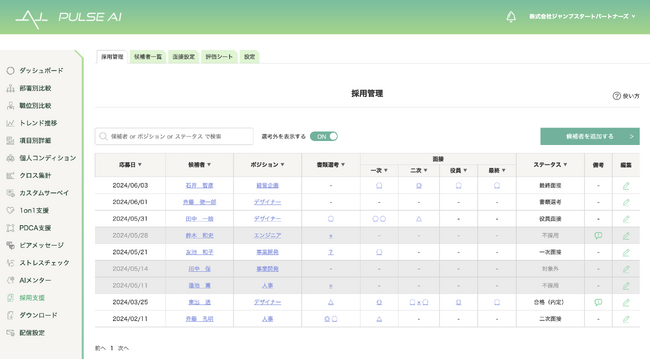 従業員エンゲージメントサーベイ「パルスアイ」が、企業における採用業務全般の管理を行える「採用支援機能」をリリース & Chat GPT-4oを採用しAIメンターを強化