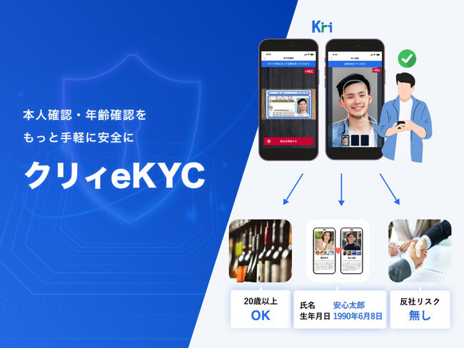 オンライン本人確認サービス「クリィeKYC」、申し込み後に最短で即日利用が可能に！企業数制限なしのサービス提供を本日より開始！