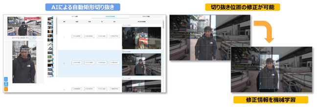 YouTubeとTikTokで400万登録者のテレ朝が新システム開発！AI利用でスマホ向け【ネイティブ縦型動画】を自動生成