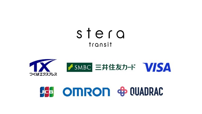 つくばエクスプレス線の一部の駅で、クレジットカードやデビットカード等のタッチ決済およびＱＲ乗車券による乗車サービスの実証実験を2025年中に開始します