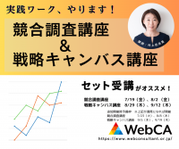 ウェブサイトで成果を出すために「調査・分析」スキルを磨く　“実案件”から学ぶ「実践型講座」を7月19日(金)から順次開催