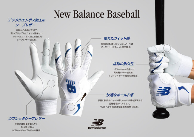 ニューバランス ベースボールからバッティンググローブの発売が決定