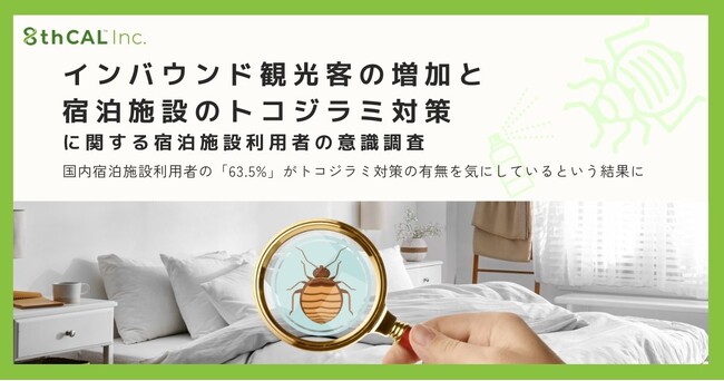 【インバウンド観光客の増加と宿泊施設のトコジラミ対策に関する宿泊施設利用者の意識調査】　インバウンド観光需要高まる中、国内宿泊施設利用者の「63.5%」がトコジラミ対策の有無を気にしているという結果に