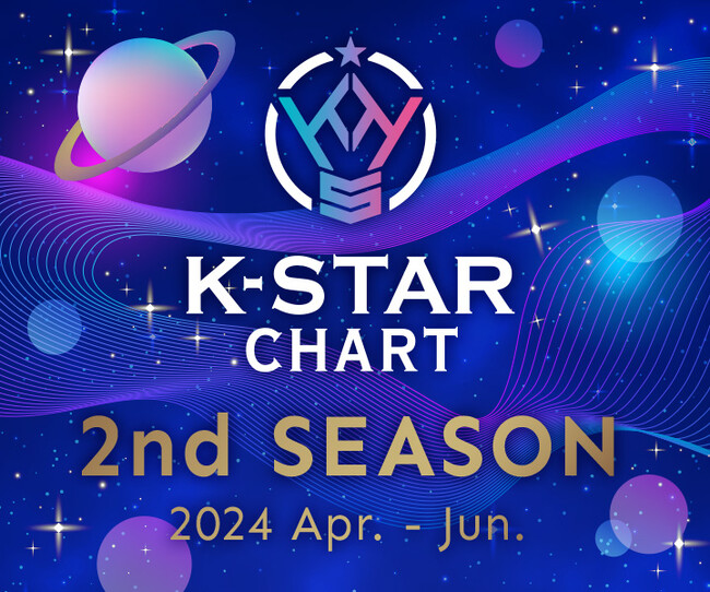 2024年4月～6月期シーズンチャート『K-STAR CHART 2nd Season 投票』が部門を拡大して6月24日(月)よりスタート！