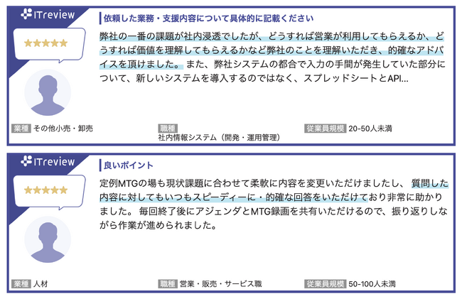 株式会社100、ITreviewの「Customer Voice Leaders 2024」を受賞