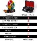 Fuse Vert と一般的なレコードプレヤーの特徴の比較