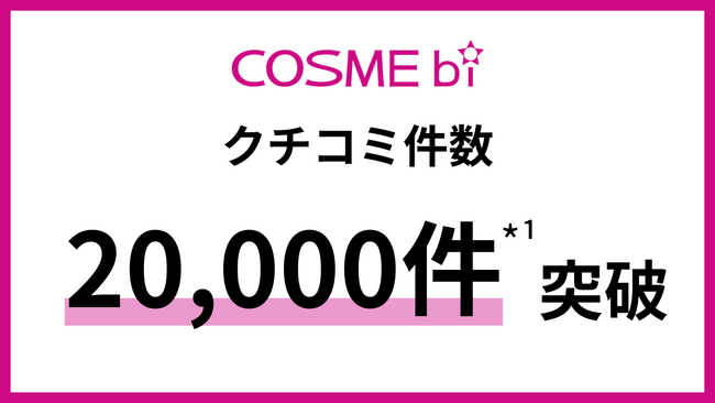 コスメ・美容の情報サイト「COSMEbi(コスメビ)」のクチコミ数が20,000件突破!