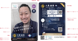 1枚のトレーディングカードから始まるビジネス交流　次世代名刺「Business TORECO(R)」の販売を開始