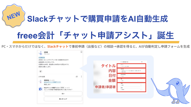 Slackチャットの会話から購買申請をAIが自動で作成　freee会計「チャット申請アシスト」本日提供開始