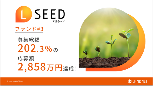 不動産クラウドファンディングLSEED＃3　募集総額202.3％の2,858万円応募　～応募開始2分で100％達成～