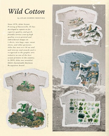 【L'ECHOPPE】Aging Print T-shirt シリーズ