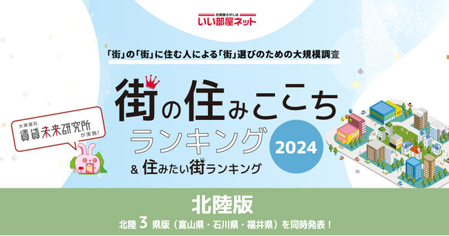 いい部屋ネット「街の住みここち＆住みたい街ランキング２０２４＜富山県版＞」発表