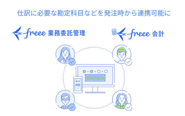 フリーランス管理サービス「freee業務委託管理」、freee会計と連携強化