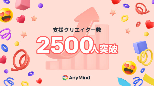 AnyMind Group、SNSコンテンツ企画・制作、海外展開、収益化などを支援しているクリエイター数が2,500人を突破