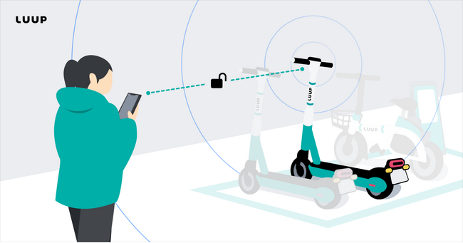 Luup、Bluetoothによる車両検知機能「オートスキャン」の提供を開始