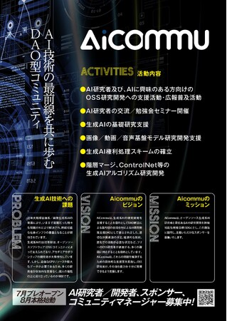 「IVS2024 KYOTO」にて、AiHUBブース内にAiHUB Communityが出展します。