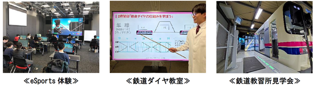 貯まった「トレインポイント」で参加できる「体験コンテンツ」第２弾を開催します！