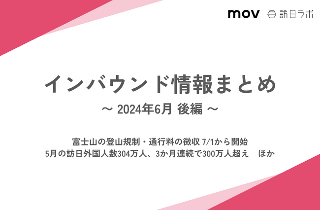 富士山の登山規制・通行料の徴収 7/1から開始：観光・インバウンドの最新動向がわかる！インバウンド情報まとめ「2024年6月後編」を訪日ラボが公開