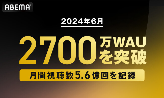 新しい未来のテレビ「ABEMA」、週間視聴者数が2,700万を突破！