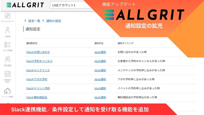 【機能アップデート】Slack連携して条件設定した通知を受け取ることができるようになりました｜LINEを活用する住宅・不動産業界向けMAツール《ALL GRIT》