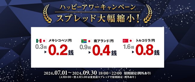 【みんなのFX】スプレッド大幅縮小！ハッピーアワーキャンペーンを7月1日（月）から開始！