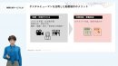 デジタルヒューマンを活用した動画制作のメリット デジタルヒューマンを活用した動画制作のメリット