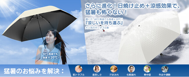 Alwgreen 新発売の折りたたみ日傘:完全防御で夏をもっと快適に