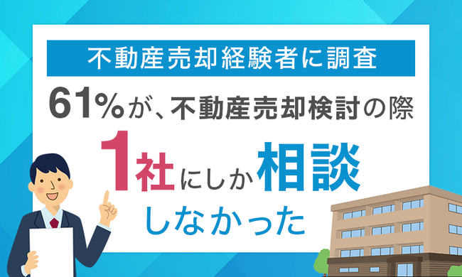【不動産売却経験者に調査】61％が、不動産売却検討の際「1社にしか相談しなかった」