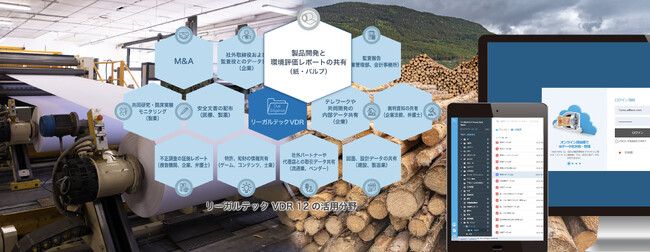 リーガルテック社、「リーガルテックVDR 紙・パルプ」を用いて、製品開発データ、環境評価レポートなどの共有を支援