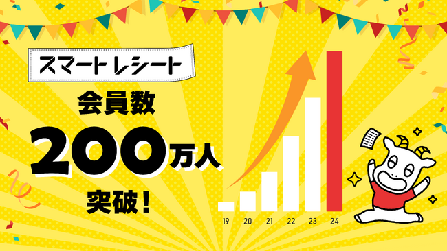 電子レシートサービス「スマートレシート(R)」会員数200万人を突破！「スマートレシートの輪」が拡大中、１万7,000店舗以上で稼働