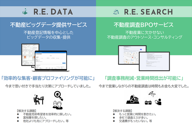 不動産ビッグデータを提供する「TRUSTART」が技術顧問として和賀氏を招聘し、エンジニア組織の体制を強化・開発を加速