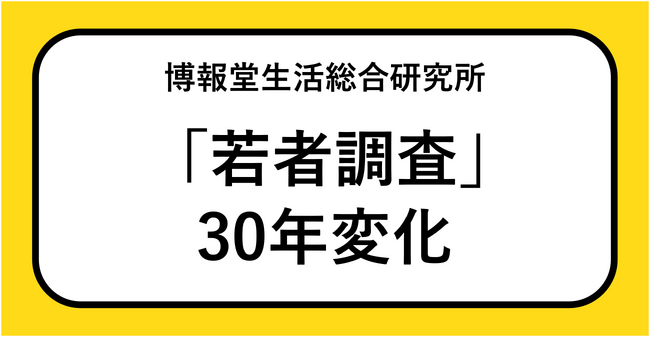 博報堂生活総合研究所 「若者調査」30年変化の結果を発表