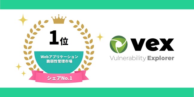 「Vex」「VexCloud」を開発・販売するユービーセキュア、Webアプリケーション脆弱性管理市場のシェアNo.1を獲得