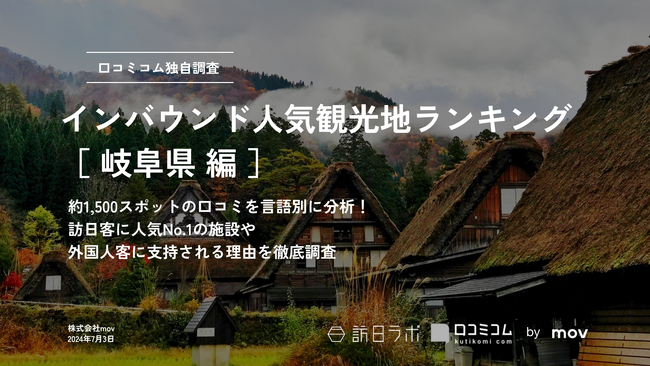 【独自調査】2024最新：外国人に人気の観光スポットランキング［岐阜県編］1位は2年連続で「白川郷」！| インバウンド人気観光地ランキング　#インバウンドMEO