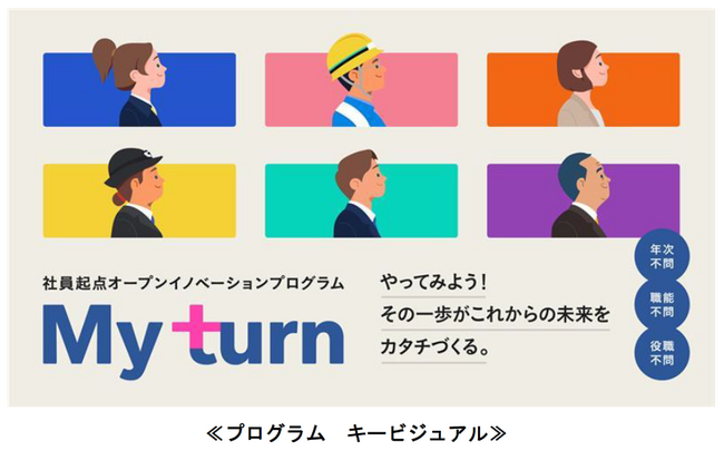 社員起点オープンイノベーションプログラム「My turn(マイ・ターン)」を開始!
