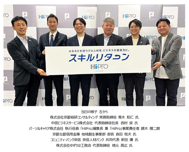 プロフェッショナル人材の総合活用支援サービス「HiPro（ハイプロ）」副業・兼業のプロ人材活用の浸透により、地域企業と経済発展への寄与を目指す「スキルリターン」を京都府で開始