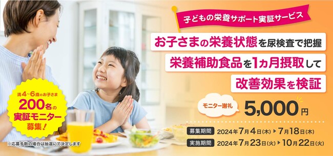 「子どもの栄養サポート実証サービス」モニターを募集