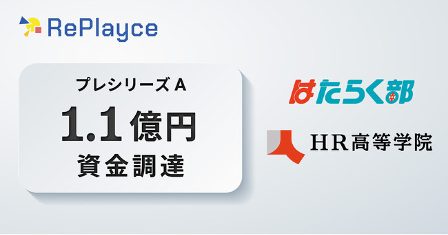 株式会社RePlayce、プレシリーズAラウンドで1.1億円の資金調達！