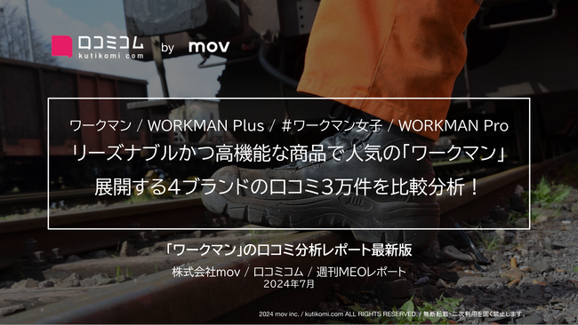 リーズナブルかつ高機能な商品で人気の「ワークマン」 展開する4ブランドの口コミ3万件を比較分析！