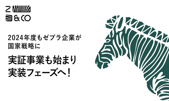 2年度に渡り地域の社会課題解決を担う企業として「ゼブラ企業の推進」が骨太方針に明記