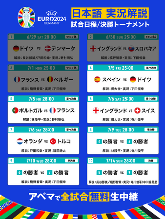 「UEFA EURO 2024(TM)」全51試合無料生中継する「ABEMA」、準々決勝から決勝までの全7試合の「ABEMA」解説者が決定