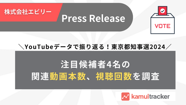 開票結果上位4名の関連動画本数、視聴回数を調査
