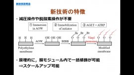 赤松憲樹 教授が開発した、低ファウリング膜の作製プロセス