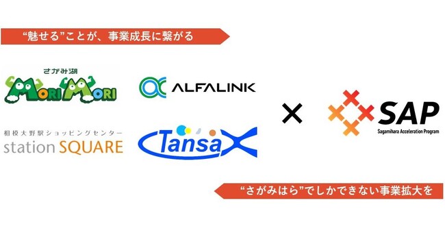 【相模原市】起業家などを伴走支援「相模原アクセラレーションプログラム2024」募集開始