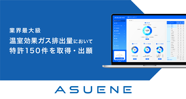 アスエネ、GHG排出量算定において業界最大級となる特許150件を取得・出願
