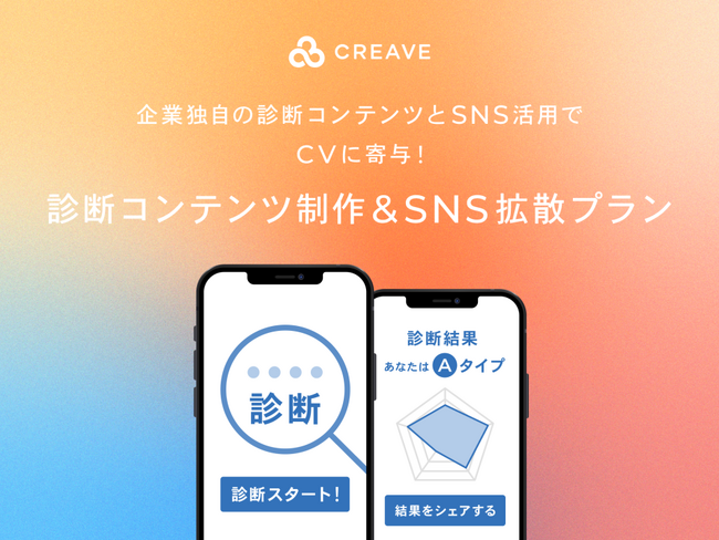 企業独自の診断コンテンツの作成から拡散までを実現する『診断コンテンツ×SNS拡散プラン』を7月9日より提供開始！